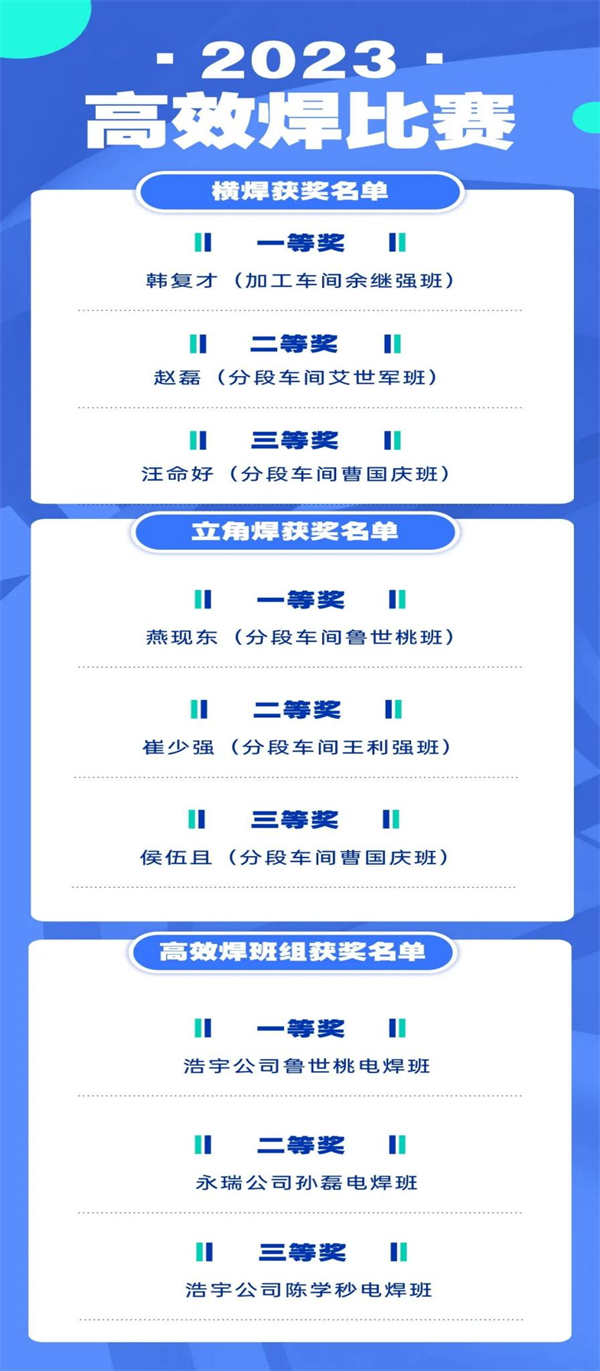 第24頁_新聞中心_蕪湖造船廠有限公司